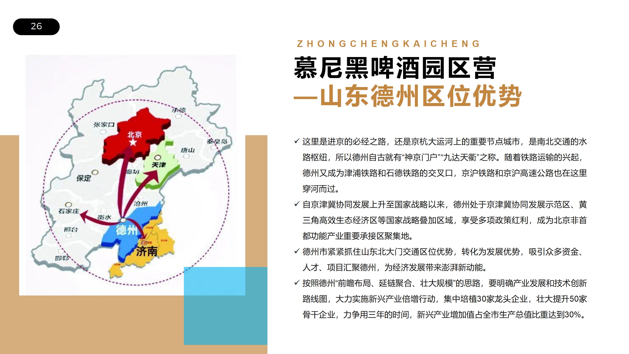 德州啤酒产业园区规划商业计划书(图12) 德州啤酒产业园区规划商业计划书(图12)