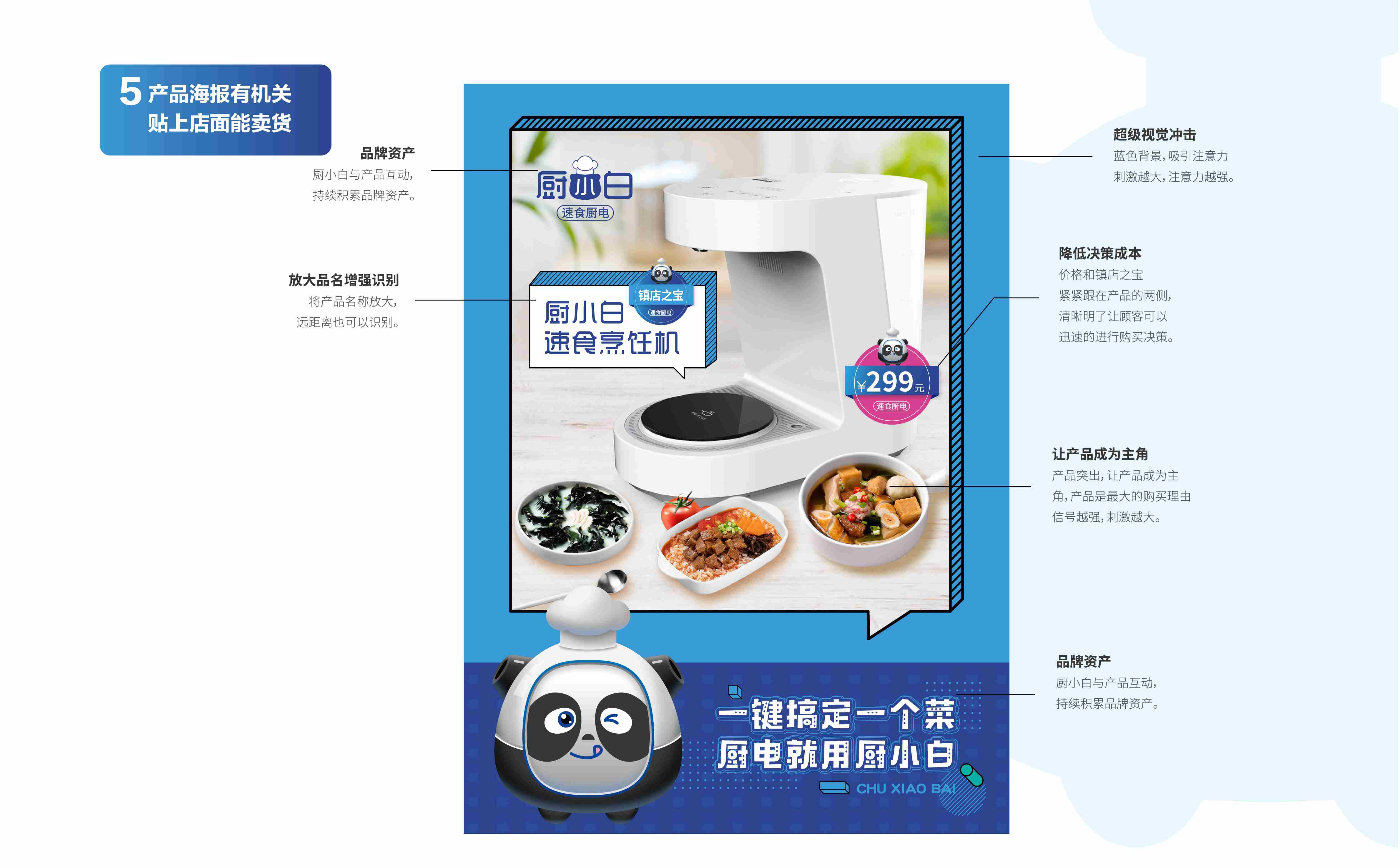 厨小白做饭机器人品牌全案策划设计(图19) 小家电品牌全案策划设计,小家电品牌定位,小家电战略分析,小家电市场研究,小家电核心价值提炼,小家电si连锁设计,预制菜项目全案策划设计(图19)