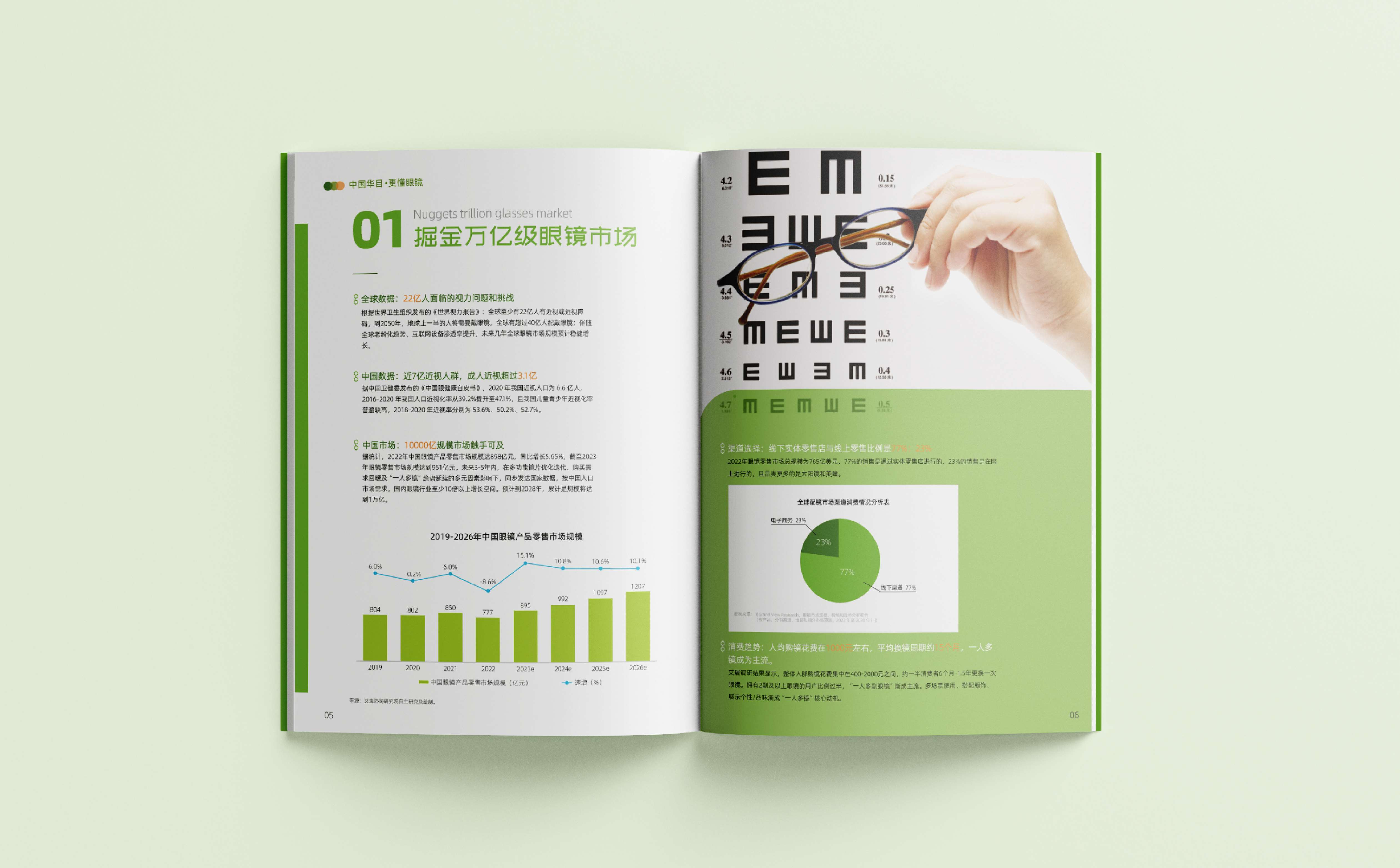 眼镜行业画册设计,眼镜品牌画册设计,眼镜行业招商画册设计,青岛画册设计,高端画册设计(图5)