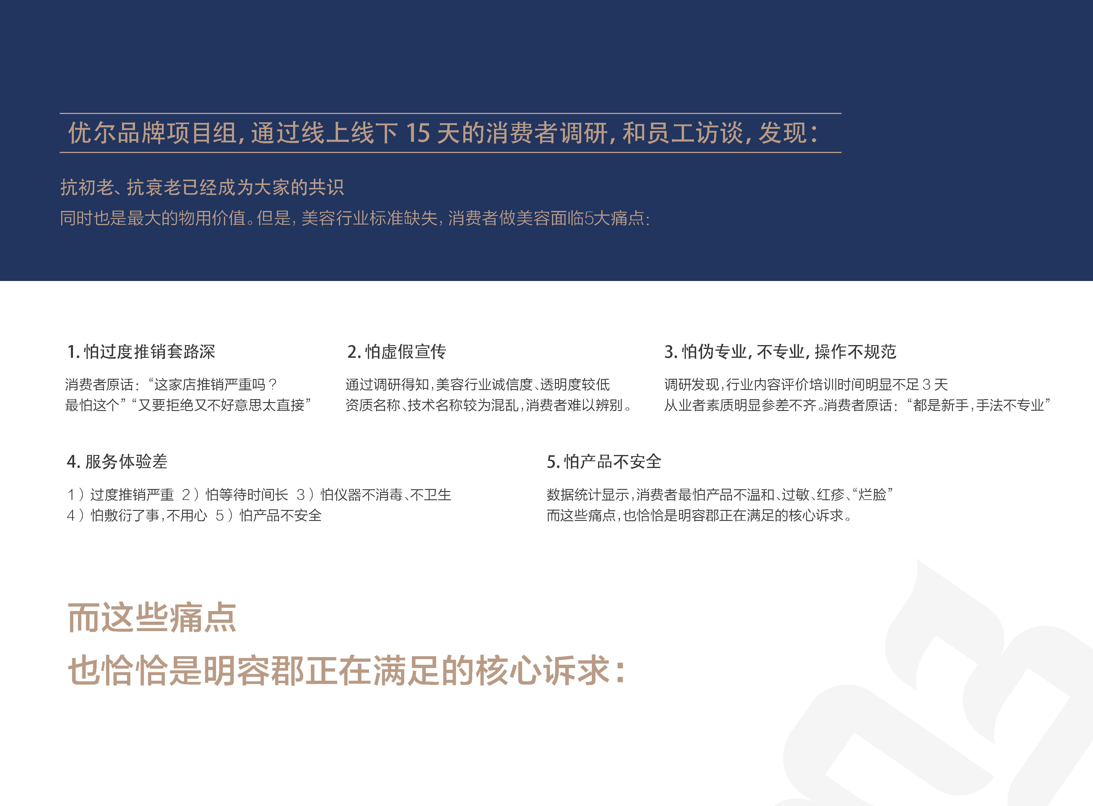 美业品牌全案策划设计,美业连锁品牌logo形象设计,生活美容品牌策划设计,美容美业品牌品牌定位,青岛定位公司,青岛品牌策划公司,青岛美容美业全案策划(图4) 美业品牌全案策划设计,美业连锁品牌logo形象设计,生活美容品牌策划设计,美容美业品牌品牌定位,青岛定位公司,青岛品牌策划公司,青岛美容美业全案策划(图4)