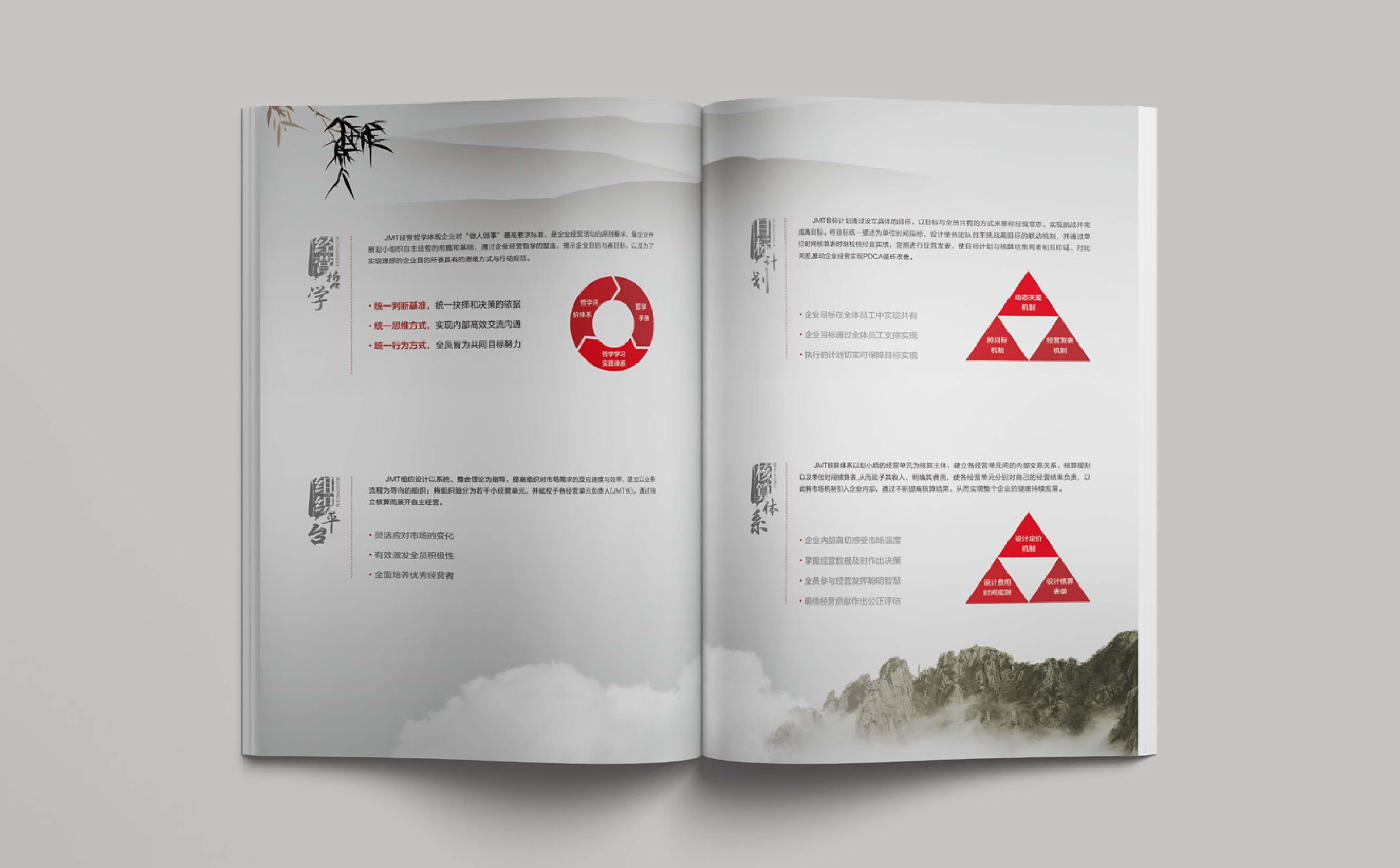 企业画册设计,产品画册设计,青岛画册设计,青岛设计公司,青岛广告公司,高端画册设计,咨询公司画册设计,企业样本设计(图7) 企业画册设计,产品画册设计,青岛画册设计,青岛设计公司,青岛广告公司,高端画册设计,咨询公司画册设计,企业样本设计(图7)