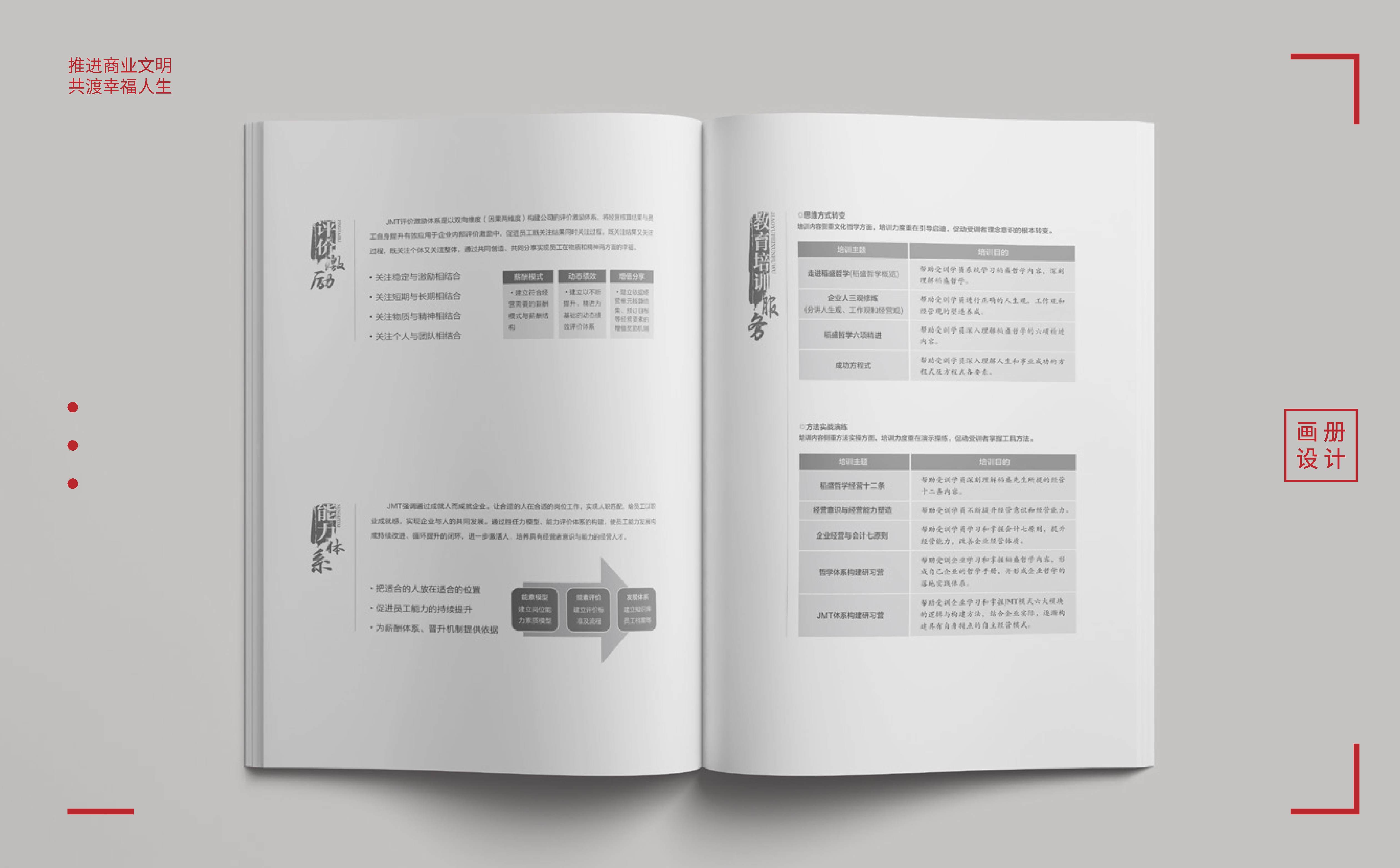 企业画册设计,产品画册设计,青岛画册设计,青岛设计公司,青岛广告公司,高端画册设计,咨询公司画册设计,企业样本设计(图12) 企业画册设计,产品画册设计,青岛画册设计,青岛设计公司,青岛广告公司,高端画册设计,咨询公司画册设计,企业样本设计(图12)