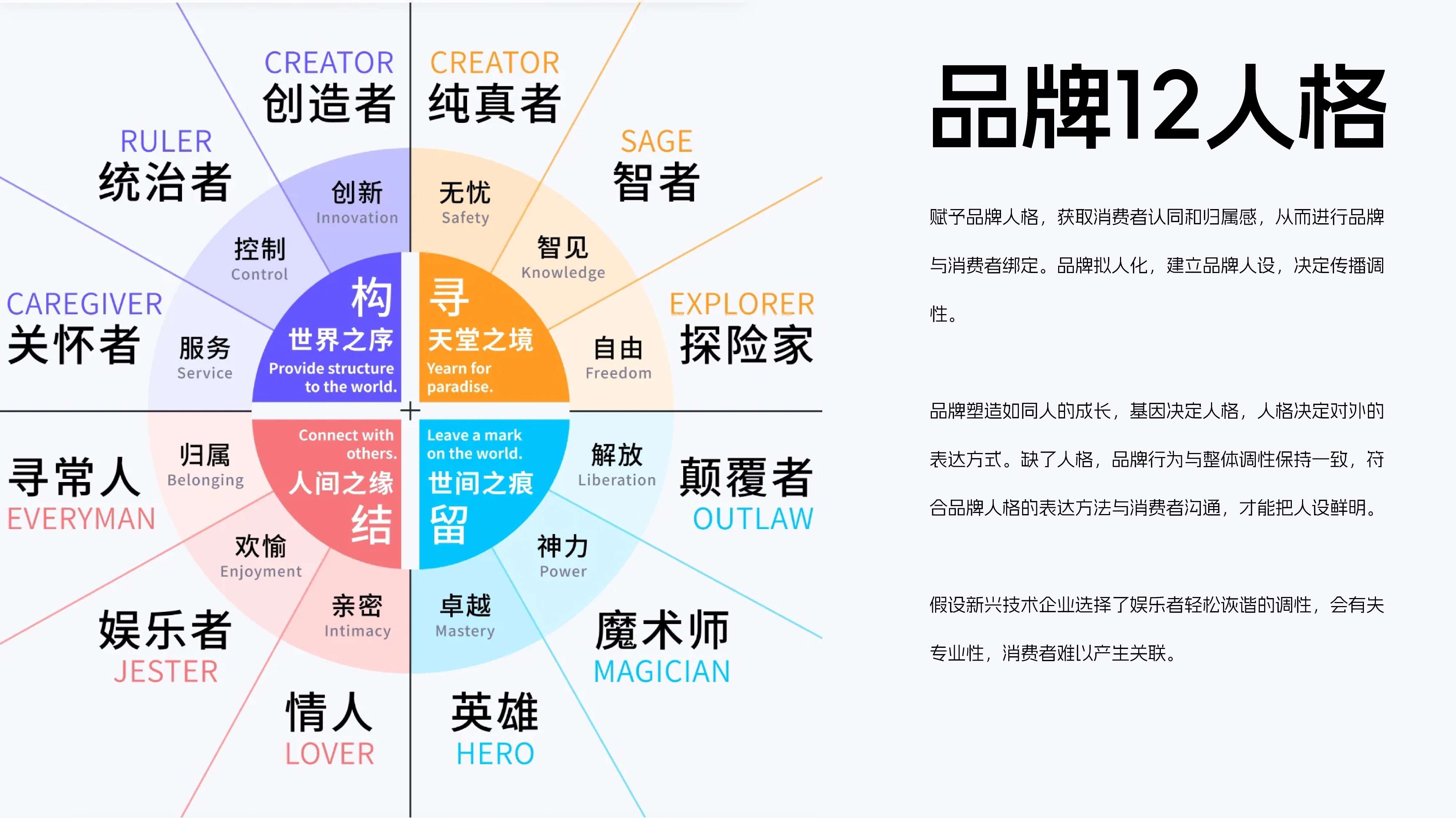 新型实用油脂品牌全案策划设计,食用油品牌logo全案设计,食用油标志形象设计,食用油全案策略设计(图2)