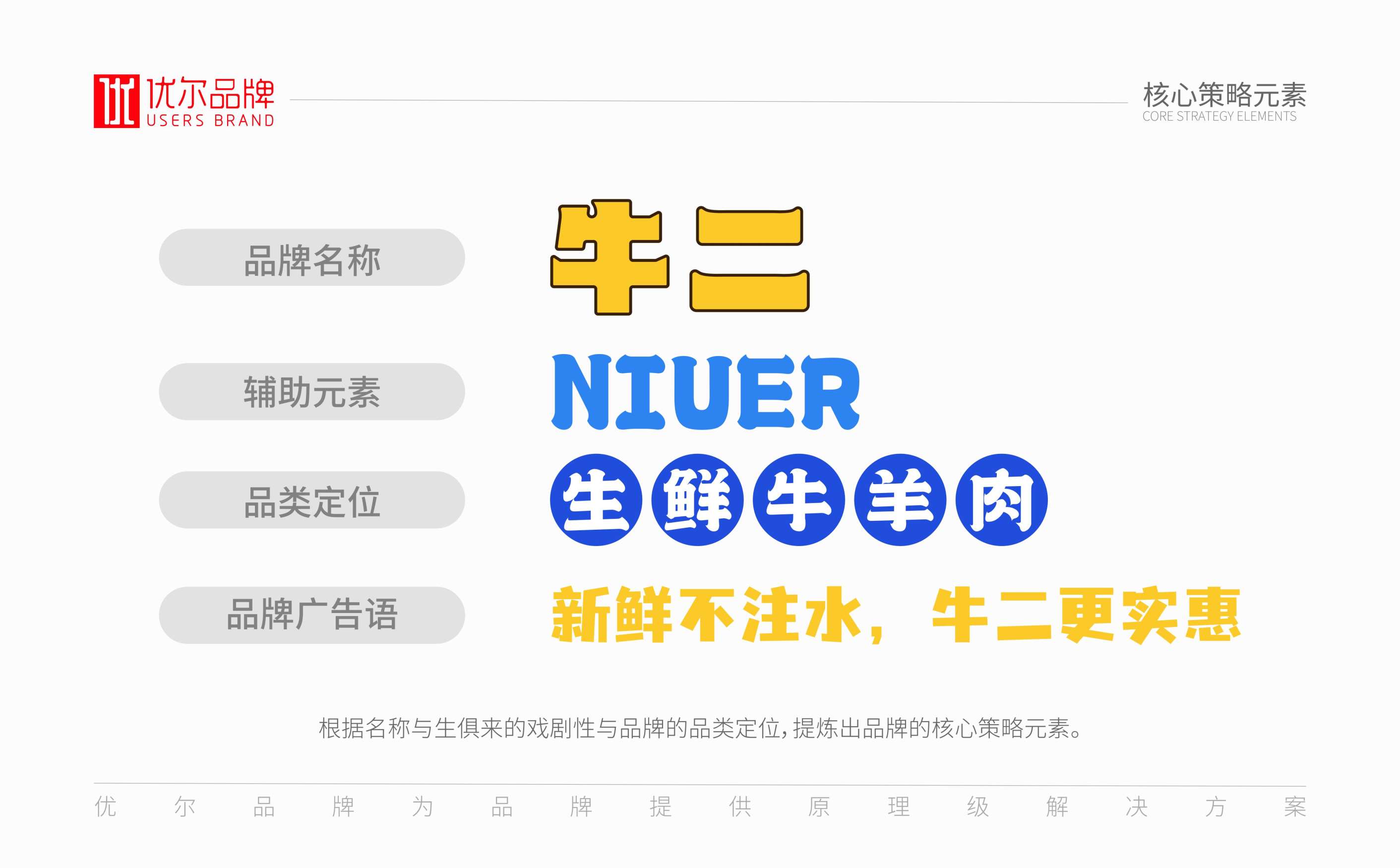牛羊肉生鲜连锁全案策划设计,生鲜连锁品牌VIS形象设计,青岛设计公司,青岛logo设计,青岛标志设计,青岛广告公司,青岛品牌全案策划公司,连锁形象设计(图3) 牛羊肉生鲜连锁全案策划设计,生鲜连锁品牌VIS形象设计,青岛设计公司,青岛logo设计,青岛标志设计,青岛广告公司,青岛品牌全案策划公司,连锁形象设计(图3)