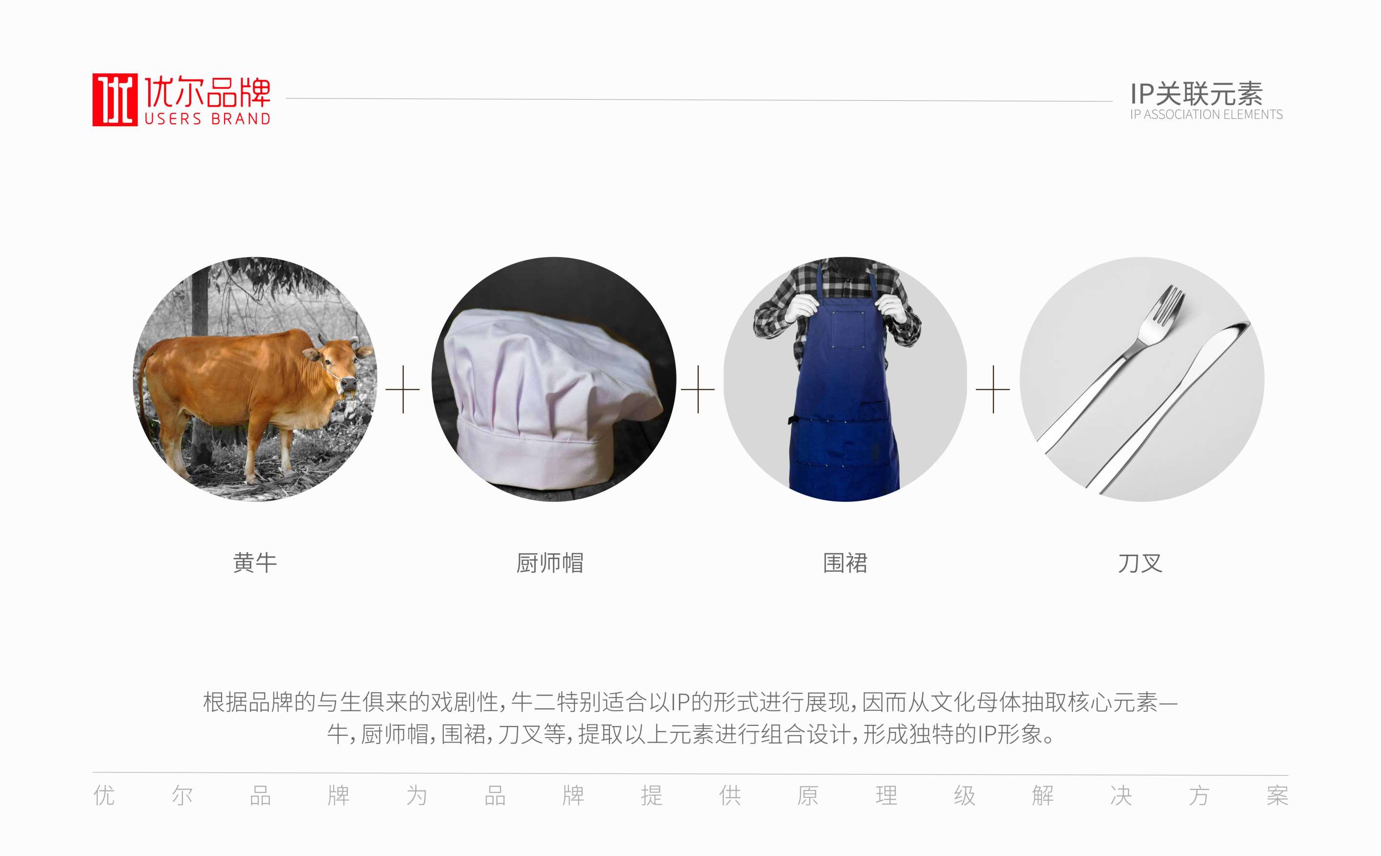 牛羊肉生鲜连锁全案策划设计,生鲜连锁品牌VIS形象设计,青岛设计公司,青岛logo设计,青岛标志设计,青岛广告公司,青岛品牌全案策划公司,连锁形象设计(图5) 牛羊肉生鲜连锁全案策划设计,生鲜连锁品牌VIS形象设计,青岛设计公司,青岛logo设计,青岛标志设计,青岛广告公司,青岛品牌全案策划公司,连锁形象设计(图5)