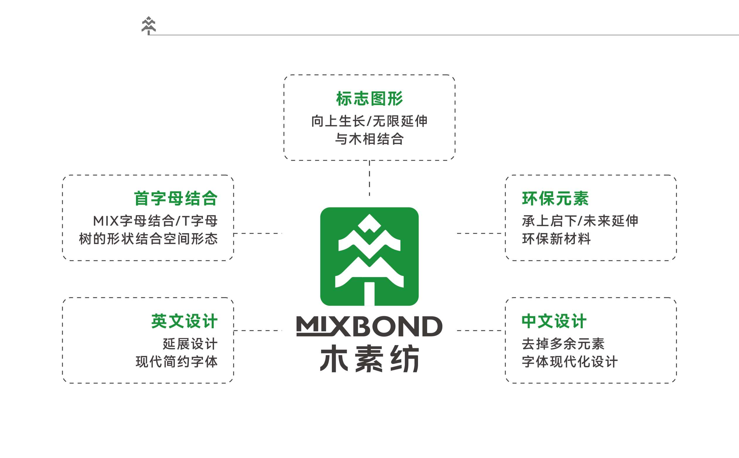 湿巾品牌logo形象设计,卫生清洁品牌标志设计,青岛设计公司,青岛广告公司,青岛logo设计,青岛标志设计(图4) 湿巾品牌logo形象设计,卫生清洁品牌标志设计,青岛设计公司,青岛广告公司,青岛logo设计,青岛标志设计(图4)