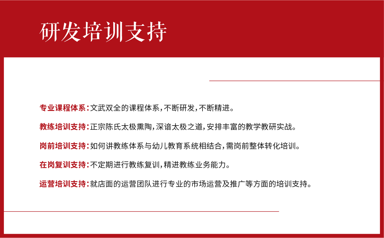 少儿太极连锁项目全案策划设计,少儿武术跆拳道项目全案策划设计,少儿教育项目全案策划设计,少儿体育项目全案策划设计,连锁教育项目整体策划设计,连锁教育SI形象设计,青岛品牌策划公司,青岛设计公司(图31)
