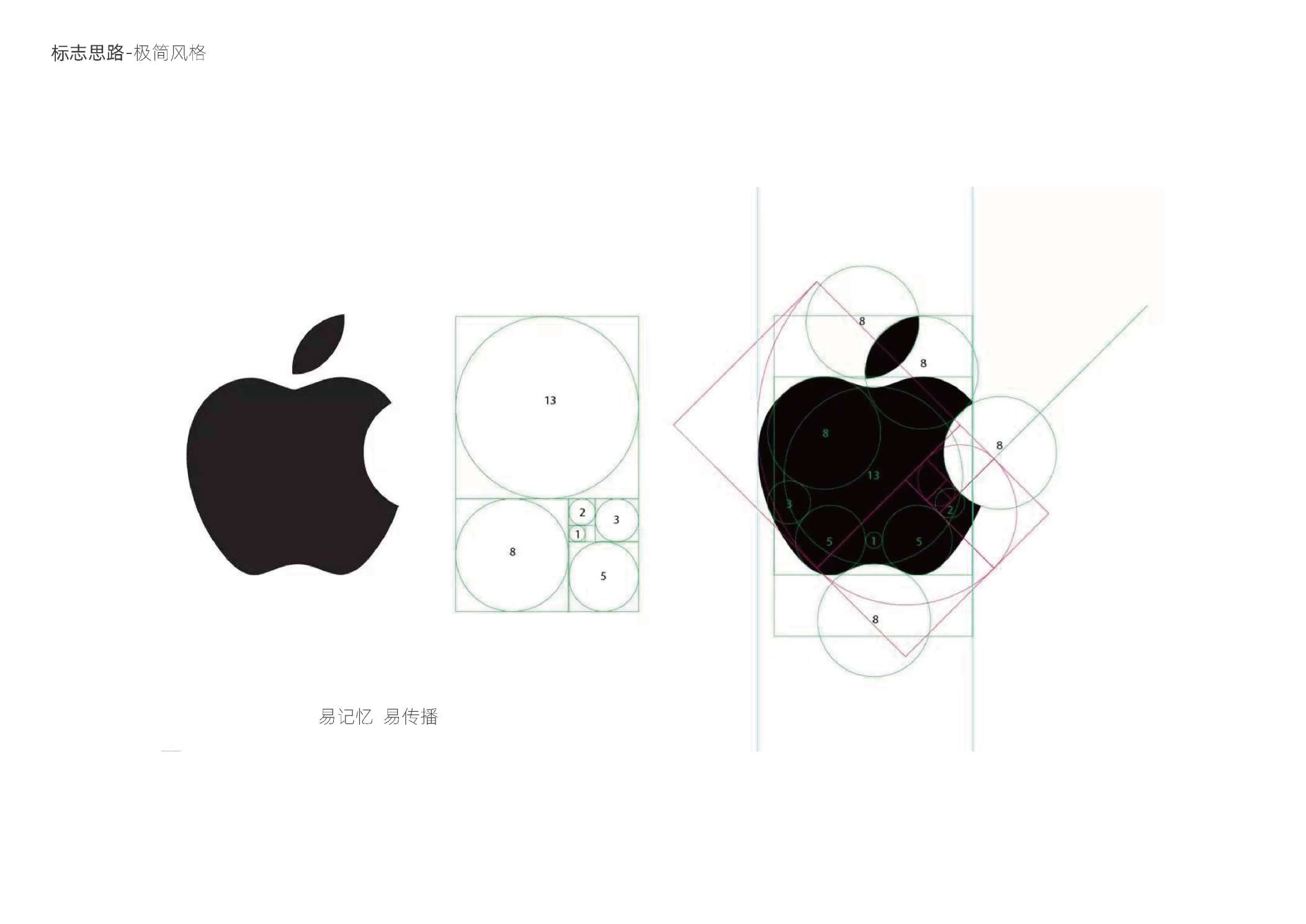 美业品牌形象设计,美容品牌logo设计,青岛logo设计,青岛VI设计,青岛美容连锁机构形象设计,青岛设计公司,青岛策划公司(图5) 美业品牌形象设计,美容品牌logo设计,青岛logo设计,青岛VI设计,青岛美容连锁机构形象设计,青岛设计公司,青岛策划公司(图5)