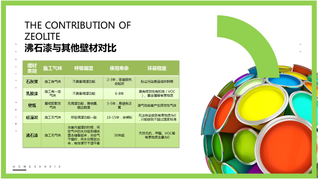 发布会ppt美化,企业ppt优化美化,会议ppt美化,招商ppt,商业计划书ppt,青岛ppt设计美化(图14) 发布会ppt美化,企业ppt优化美化,会议ppt美化,招商ppt,商业计划书ppt,青岛ppt设计美化(图14)