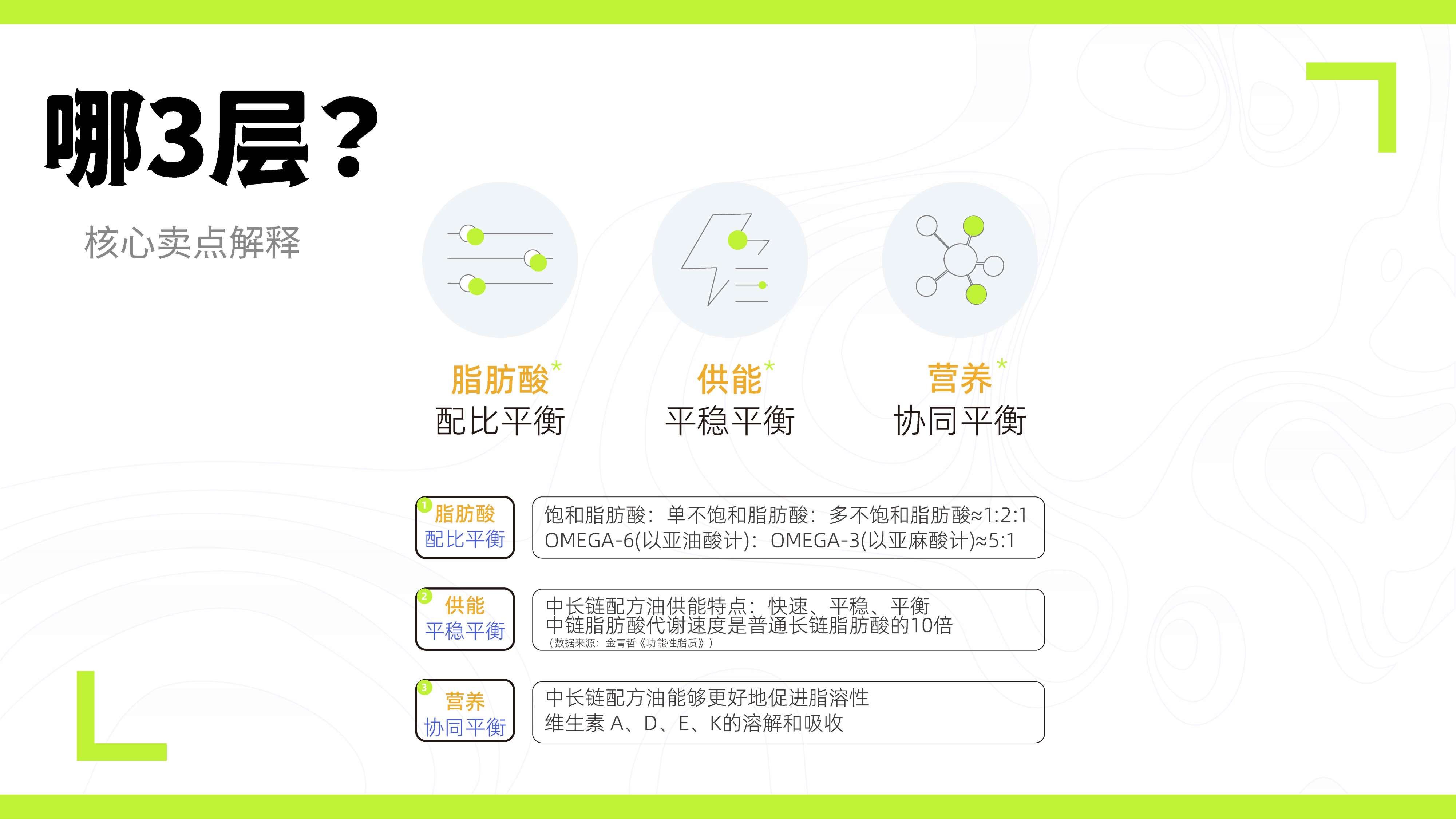 食用油包装设计,高端中长链食用油包装设计,MLCT食用油包装设计,减肥油包装设计,青岛设计公司,青岛包装设计,青岛食品包装设计(图6)