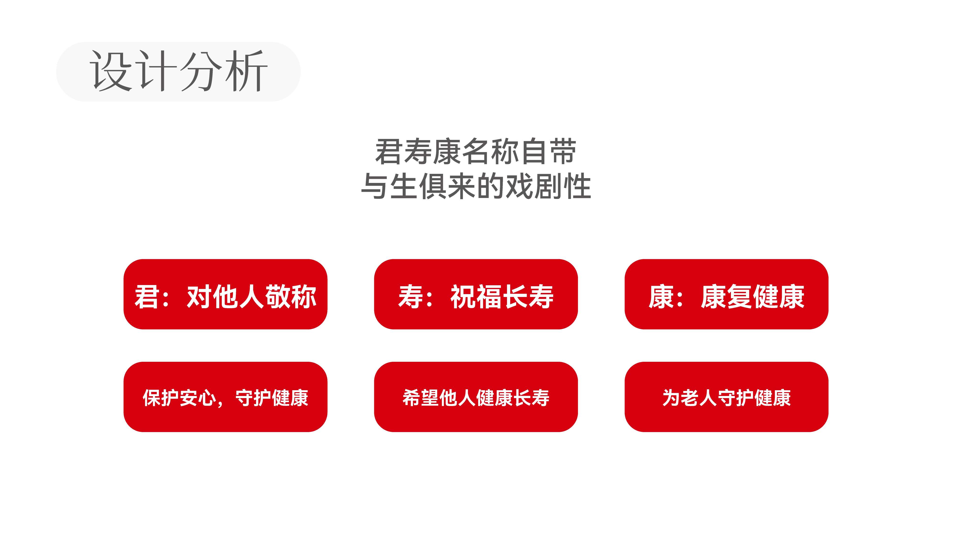 康养项目logo设计,康养品牌形象设计,青岛品牌设计,青岛品牌策划,青岛logo设计,青岛标志设计,青岛设计公司(图3) 康养项目logo设计,康养品牌形象设计,青岛品牌设计,青岛品牌策划,青岛logo设计,青岛标志设计,青岛设计公司(图3)