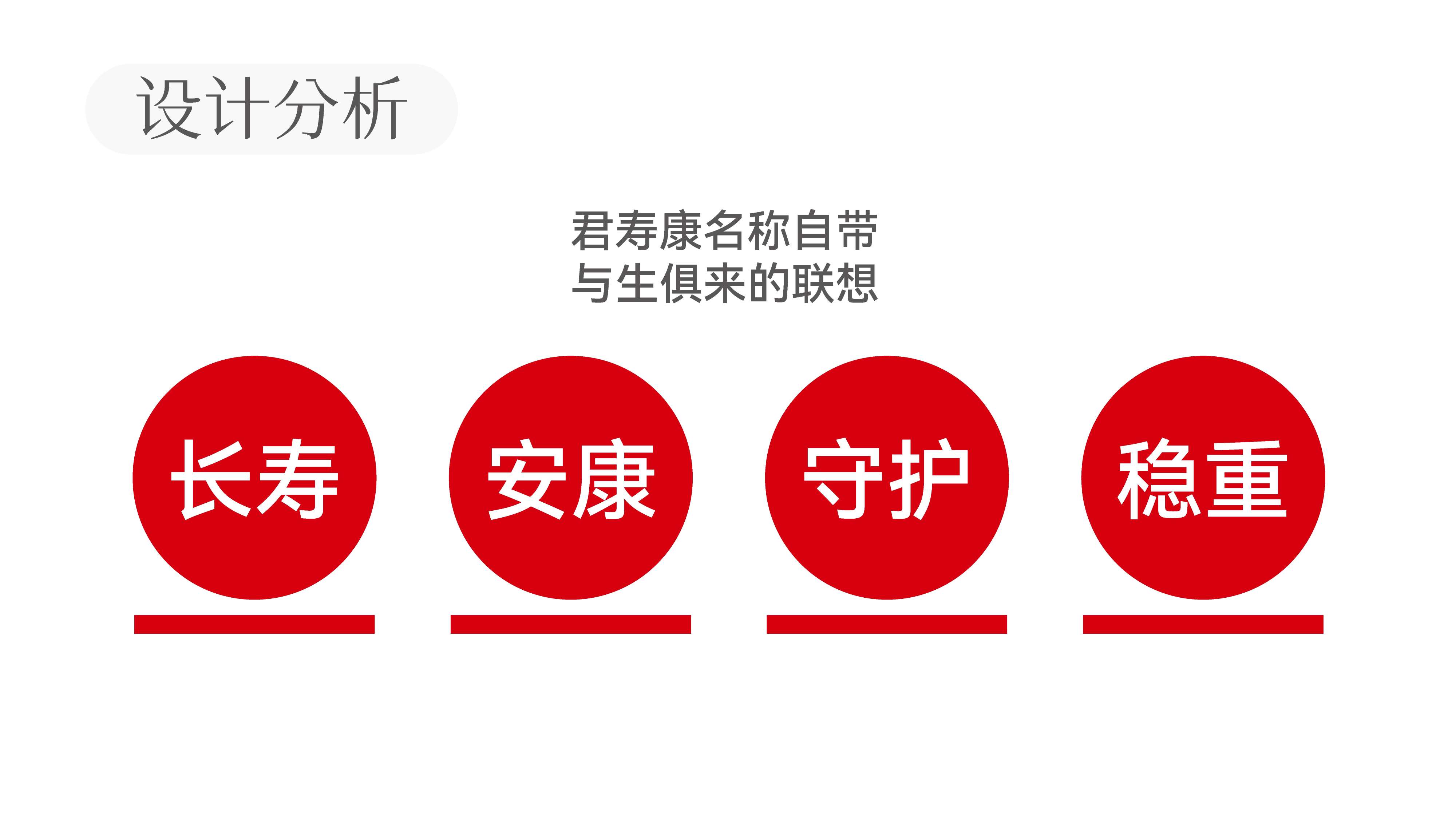 康养项目logo设计,康养品牌形象设计,青岛品牌设计,青岛品牌策划,青岛logo设计,青岛标志设计,青岛设计公司(图4) 康养项目logo设计,康养品牌形象设计,青岛品牌设计,青岛品牌策划,青岛logo设计,青岛标志设计,青岛设计公司(图4)