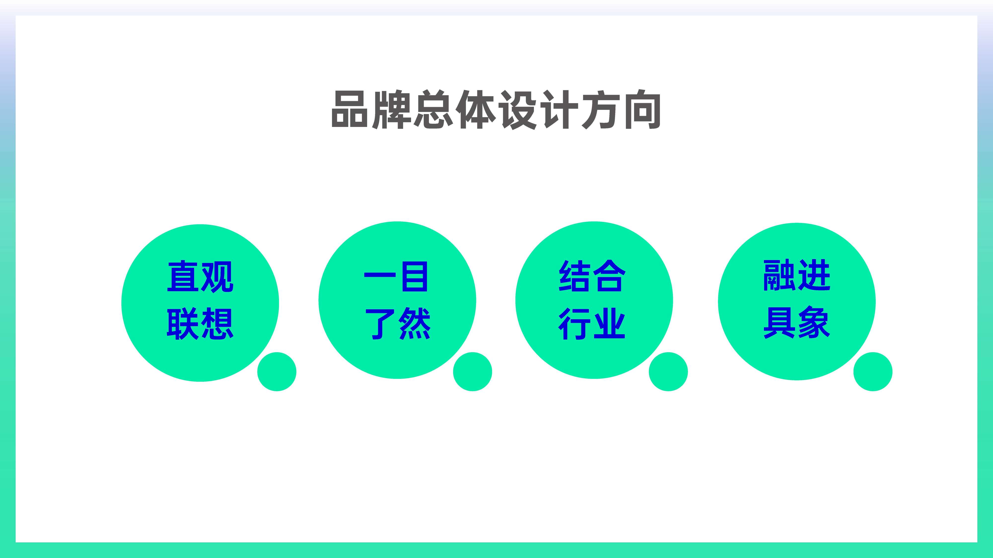 生物科技公司logo设计,细胞科技公司标志设计,青岛品牌设计,青岛logo设计,青岛医疗行业形象设计,青岛标志设计(图2) 生物科技公司logo设计,细胞科技公司标志设计,青岛品牌设计,青岛logo设计,青岛医疗行业形象设计,青岛标志设计(图2)