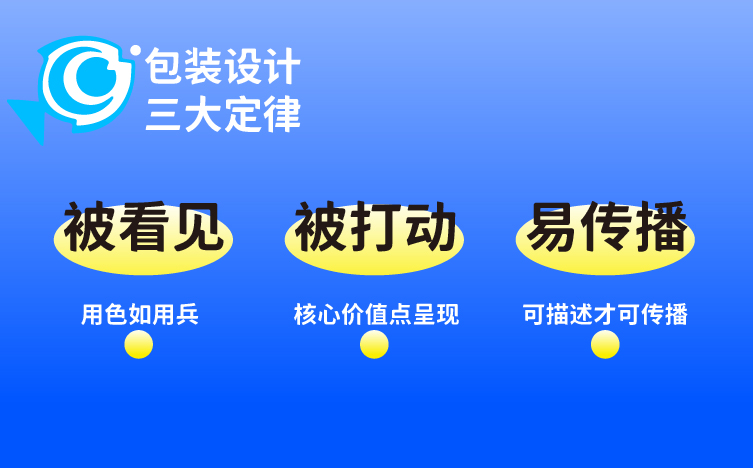 海洋零食包装设计,零食包装设计,青岛包装设计,青岛设计公司,青岛食品包装设计,海洋产品包装设计(图3) 海洋零食包装设计,零食包装设计,青岛包装设计,青岛设计公司,青岛食品包装设计,海洋产品包装设计(图3)