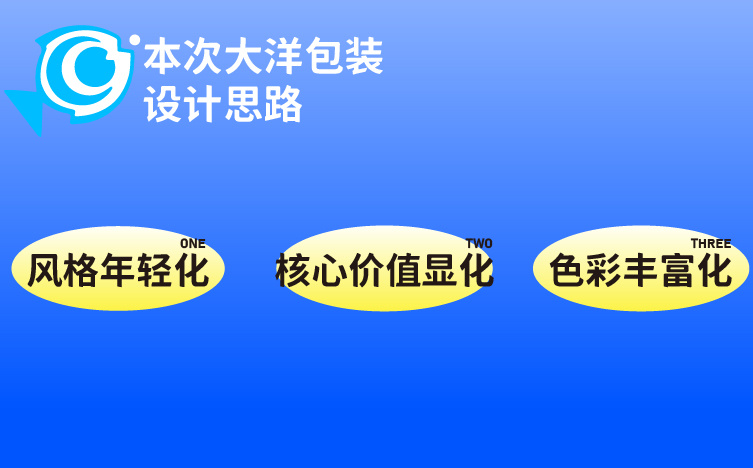 海洋零食包装设计,零食包装设计,青岛包装设计,青岛设计公司,青岛食品包装设计,海洋产品包装设计(图5) 海洋零食包装设计,零食包装设计,青岛包装设计,青岛设计公司,青岛食品包装设计,海洋产品包装设计(图5)