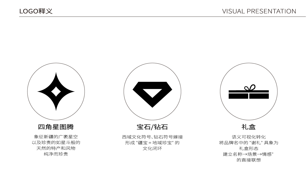 品牌logo设计,品牌形象设计,文旅特产礼品品牌形象设计,品牌全案设计,品牌设计,标志设计,logo设计,青岛设计公司,青岛logo设计,青岛标志设计(图5) 品牌logo设计,品牌形象设计,文旅特产礼品品牌形象设计,品牌全案设计,品牌设计,标志设计,logo设计,青岛设计公司,青岛logo设计,青岛标志设计(图5)